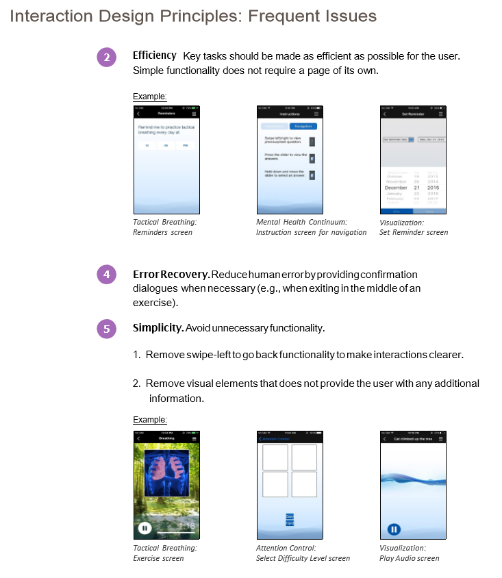 Frequent issues mapped to interaction design principles with example screens